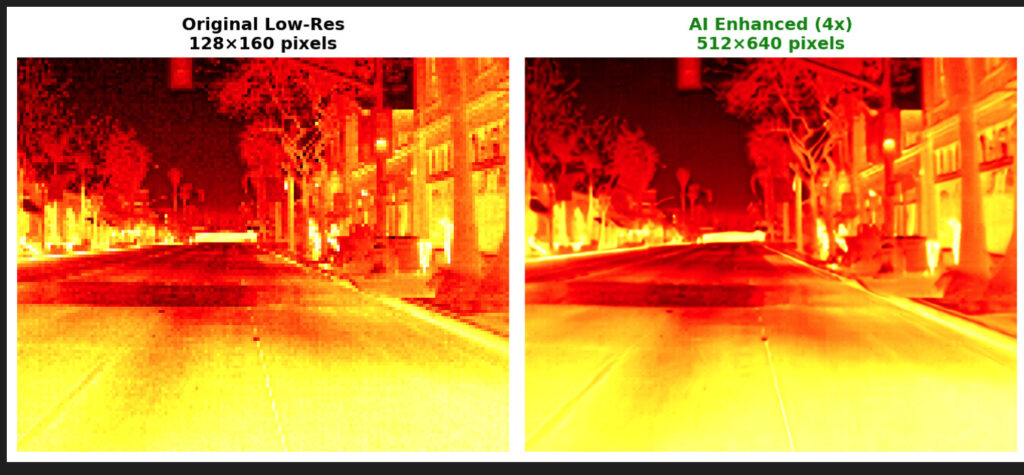 Thermal Super Resolution